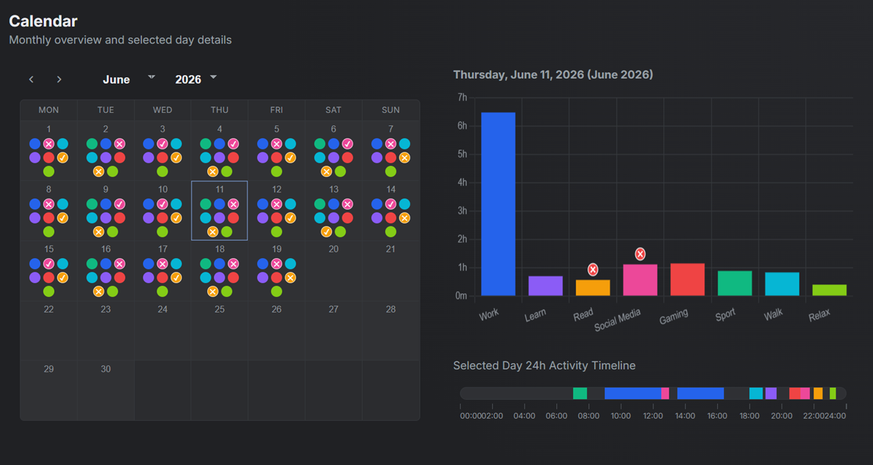 Tiho web portal calendar view
